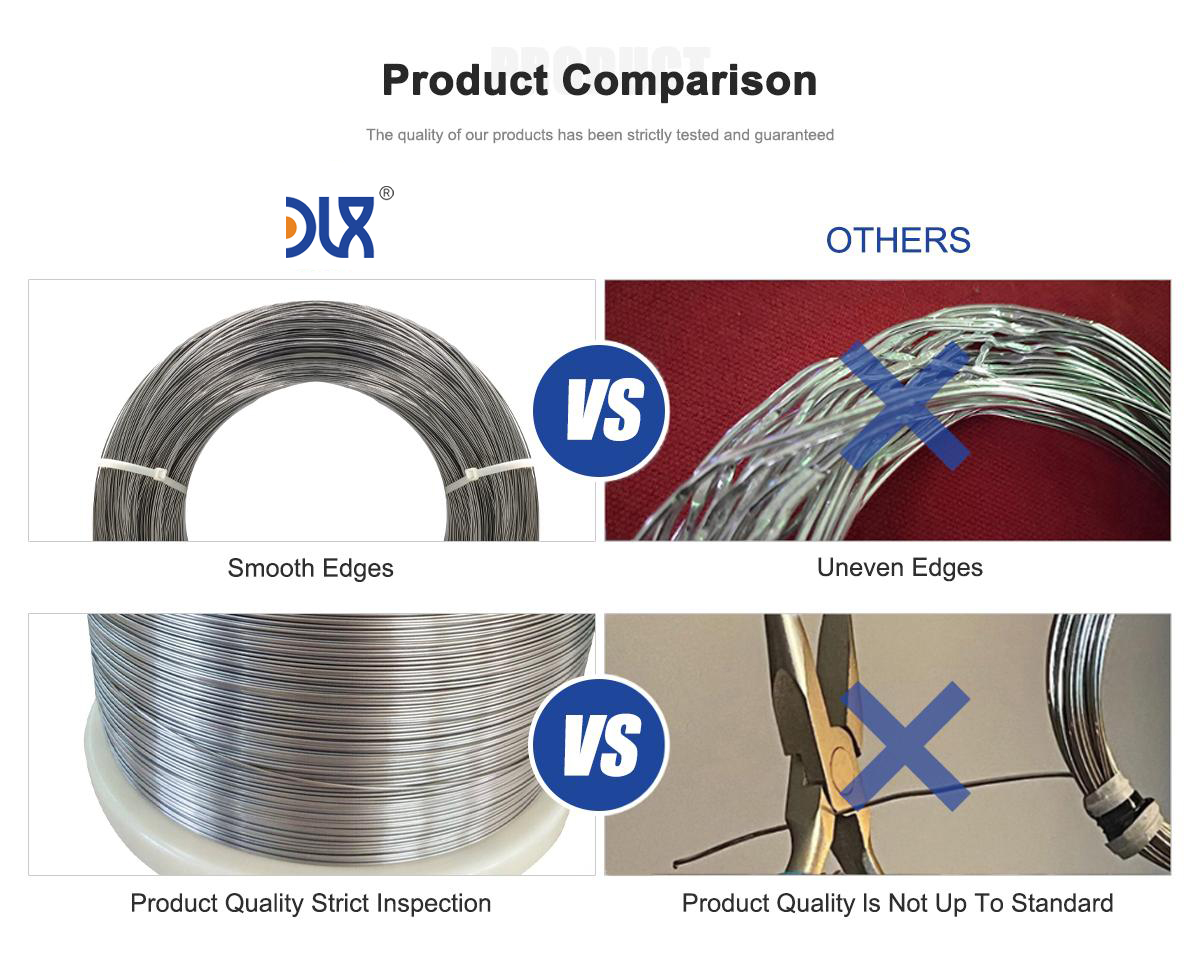0Cr25Al5 FeCrAl Resistance Wire 0Cr25Al5 FeCrAl Σύρμα αντίστασης